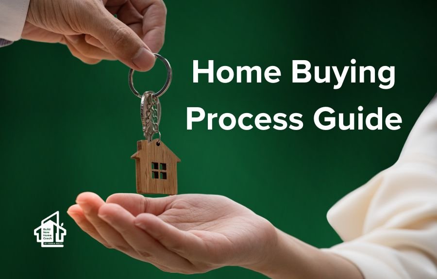 Home Buying Process Guide